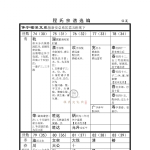 请输入相册名称