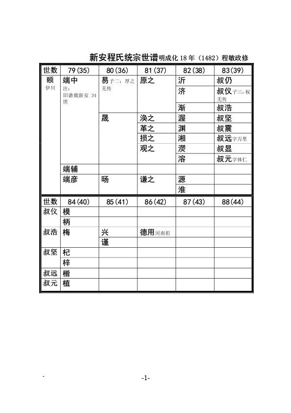 六霍英金蕲孝谱系分歧 (1).jpg