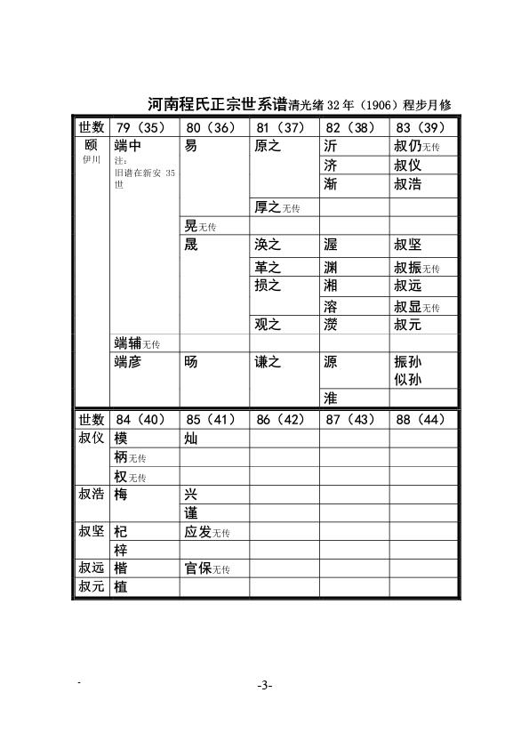 六霍英金蕲孝谱系分歧 (3).jpg