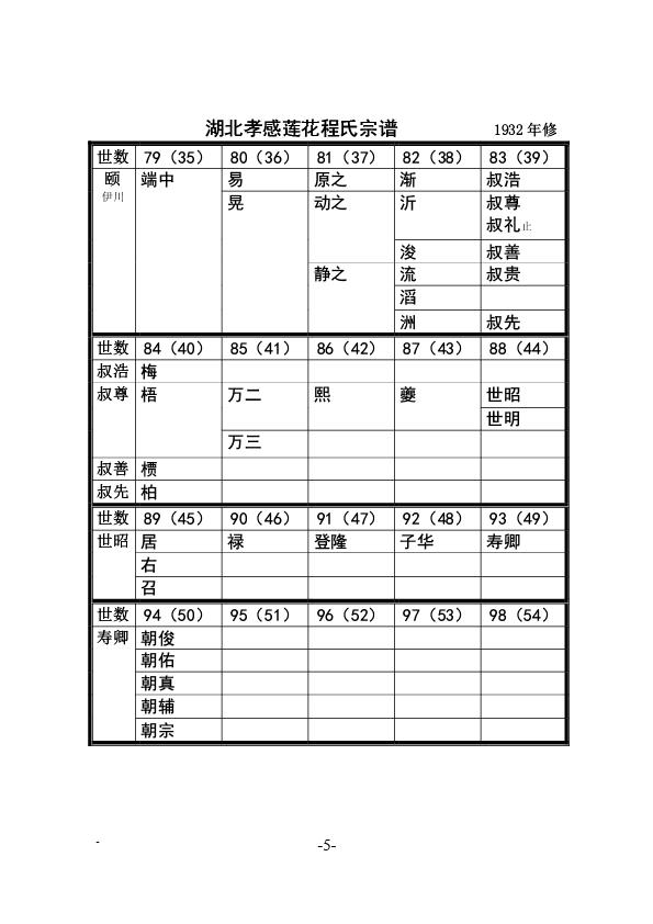 六霍英金蕲孝谱系分歧 (5).jpg