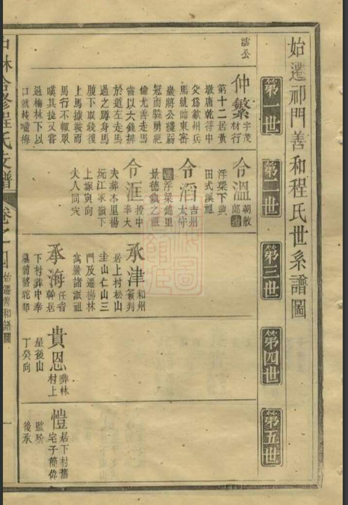 祁门善和仲繁公.jpg