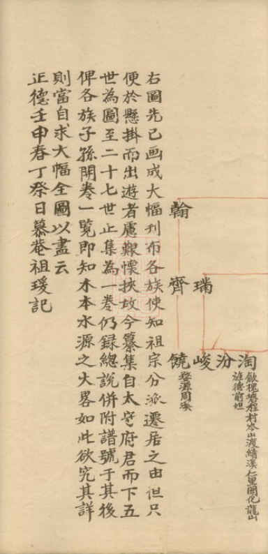 1491.休宁山斗程氏宗谱28.JPG