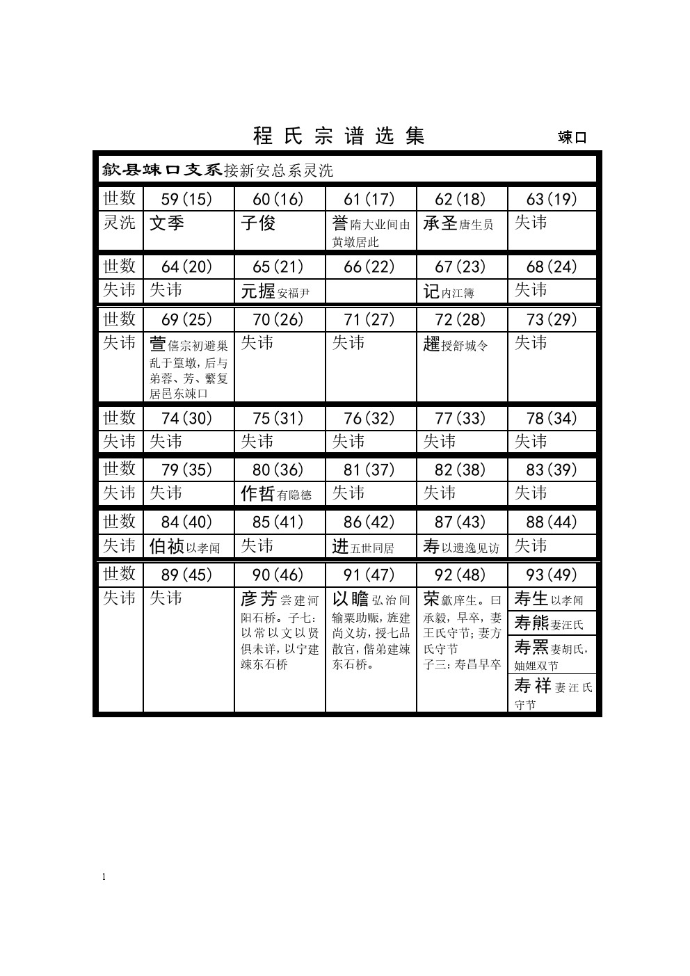 歙竦口支系  (1).jpg