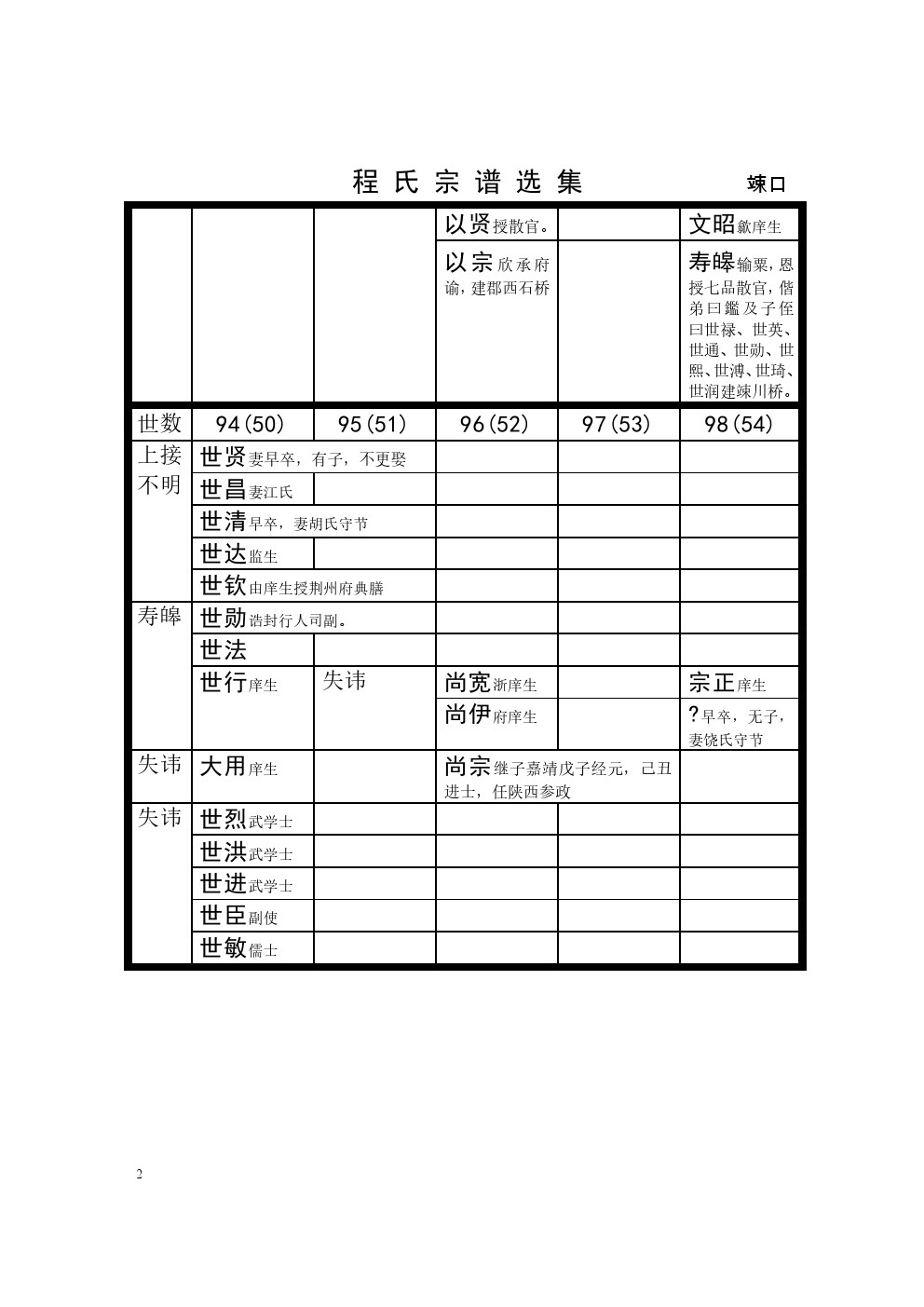 歙竦口支系  (2).jpg