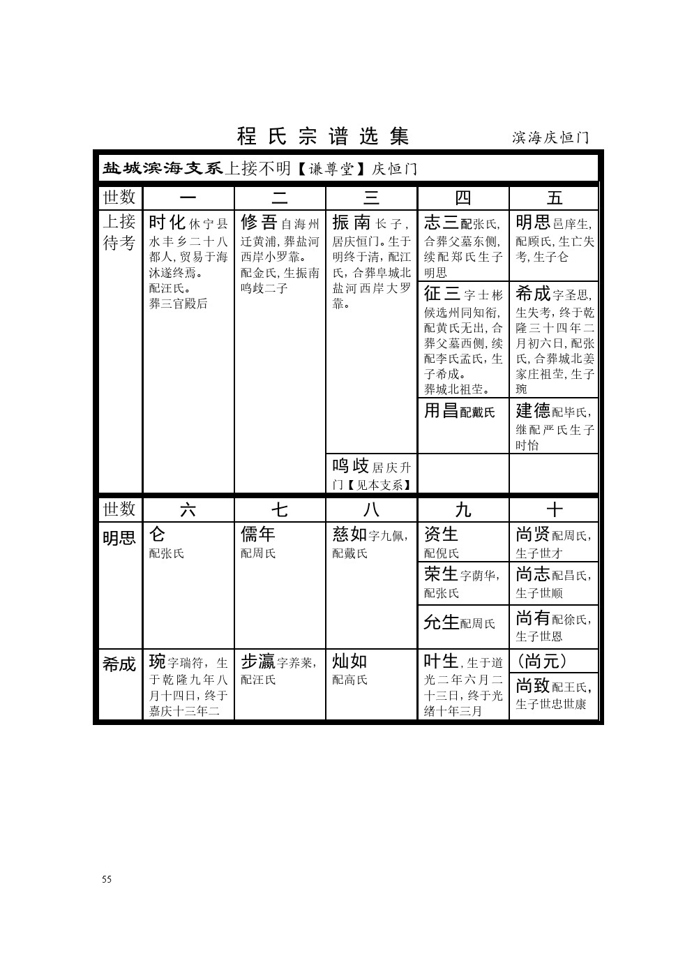 滨海恒庆门 (1).jpg