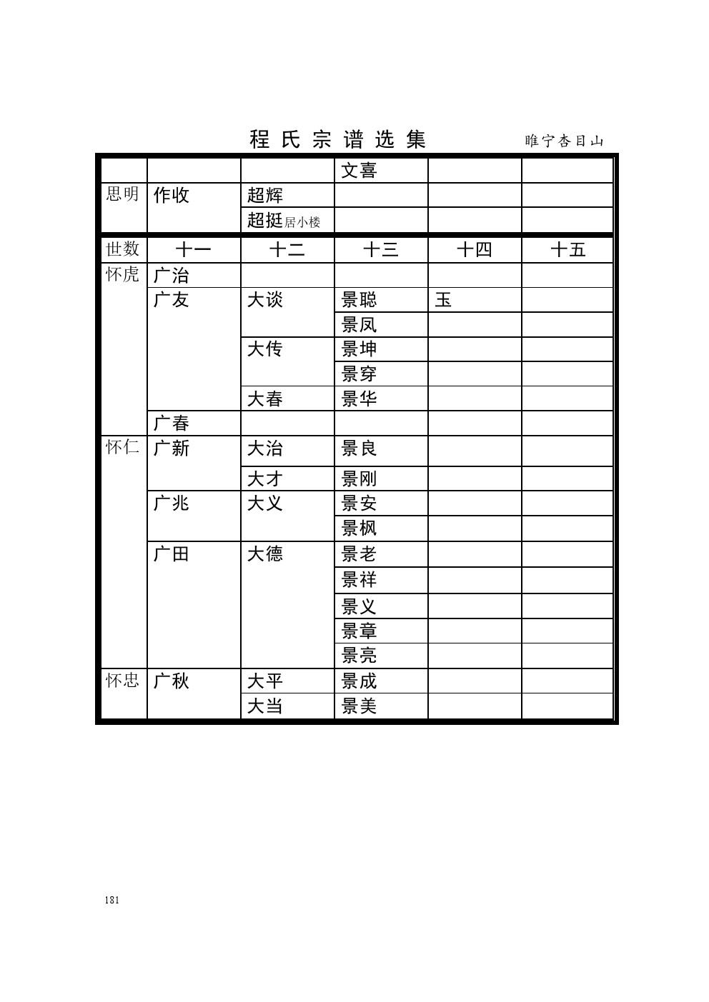 徐州睢宁杏目山支系  (2).jpg