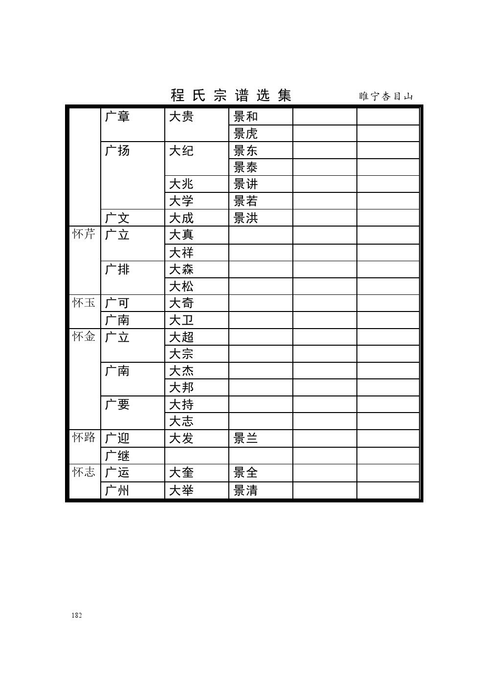 徐州睢宁杏目山支系  (3).jpg