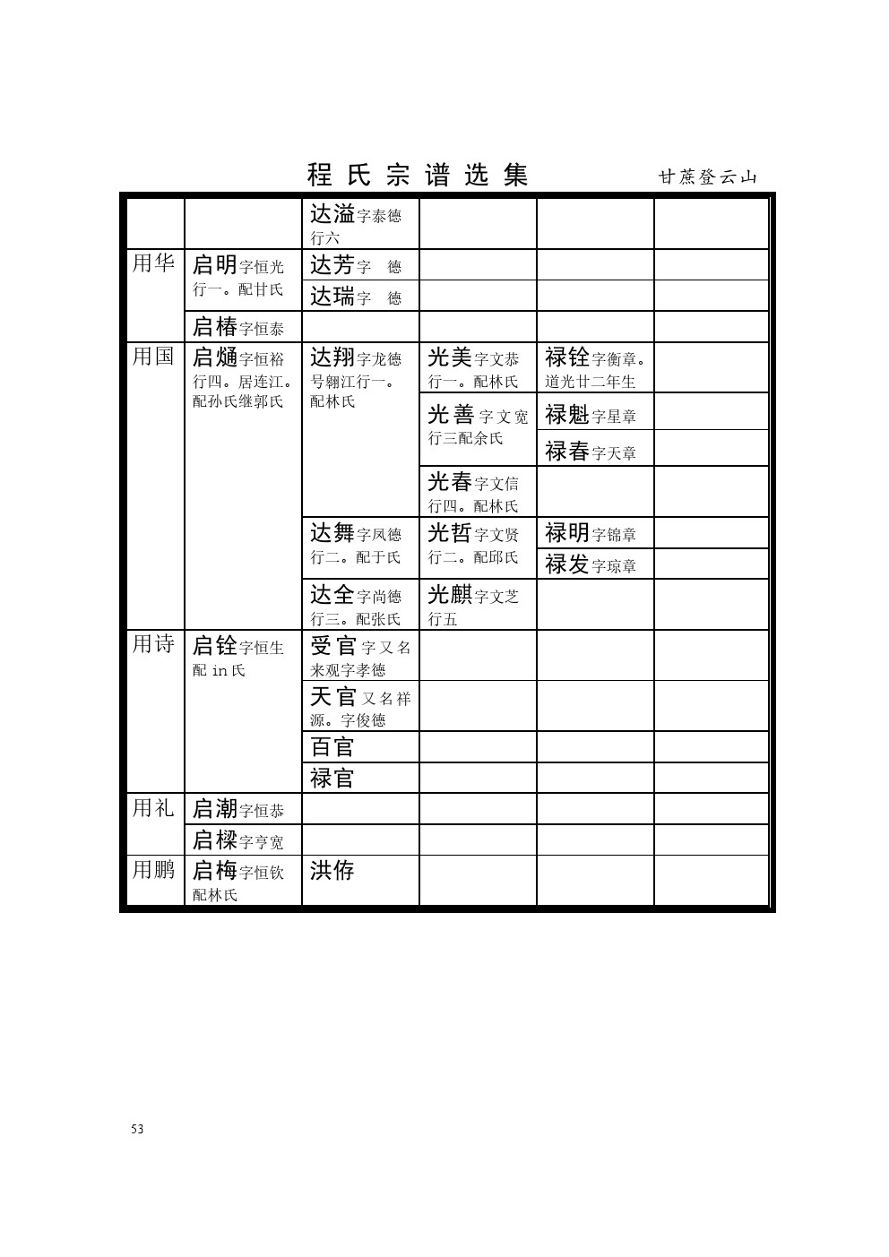 福建甘蔗登云山支系 (2).jpg