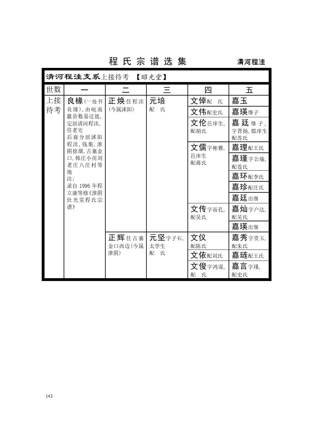 淮安清河程洼支系 (1).jpg