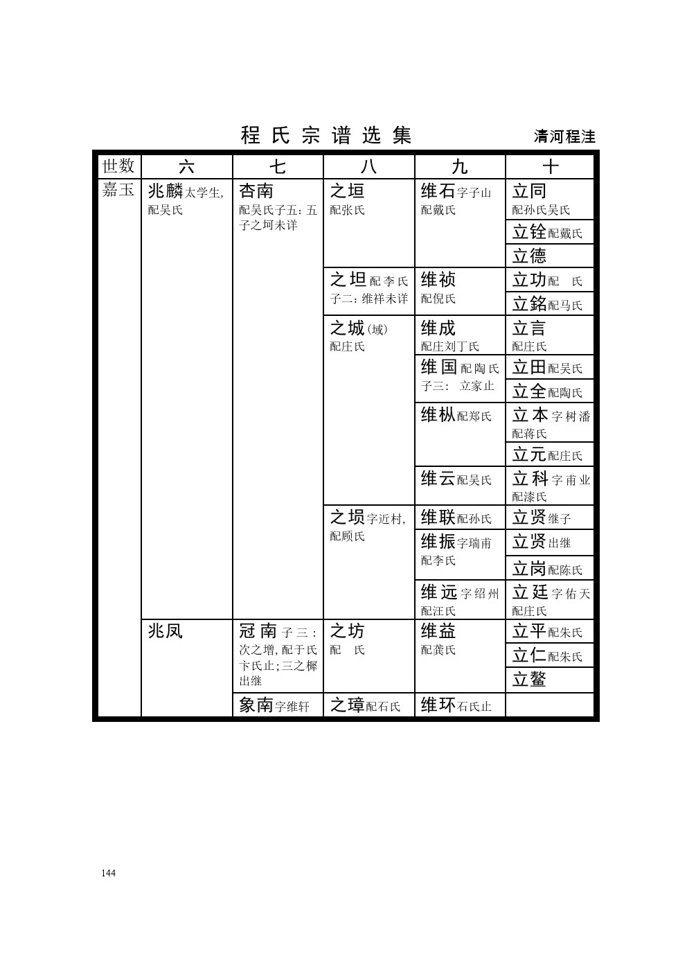 淮安清河程洼支系 (2).jpg