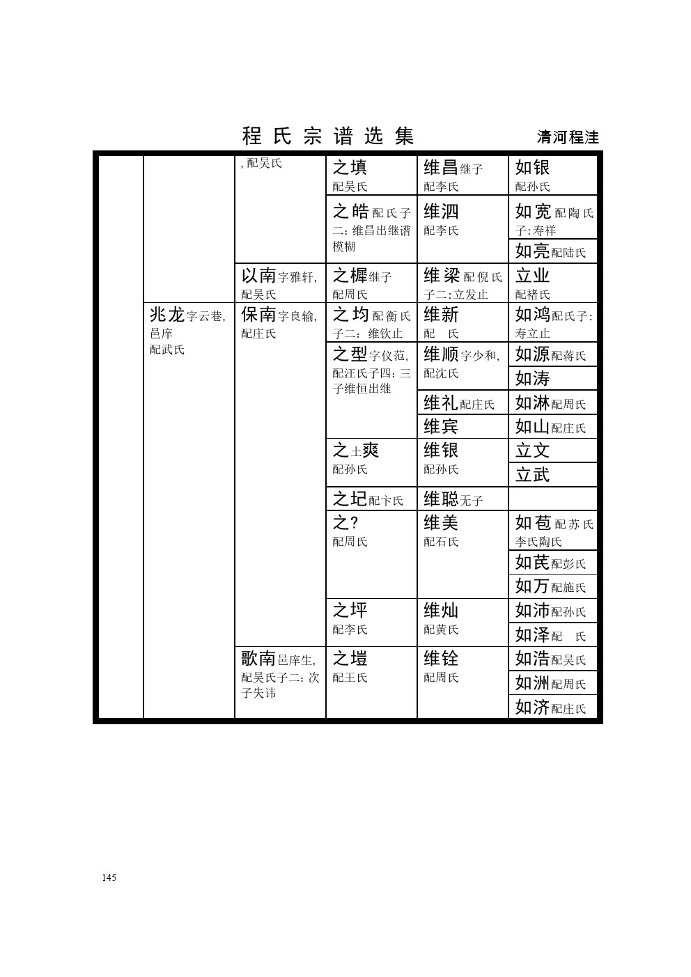 淮安清河程洼支系 (3).jpg