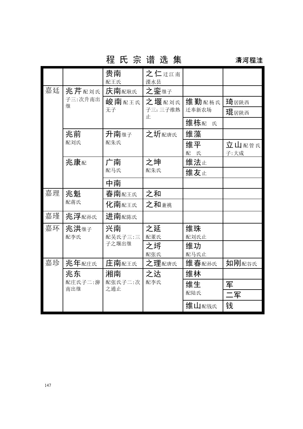 淮安清河程洼支系 (5).jpg