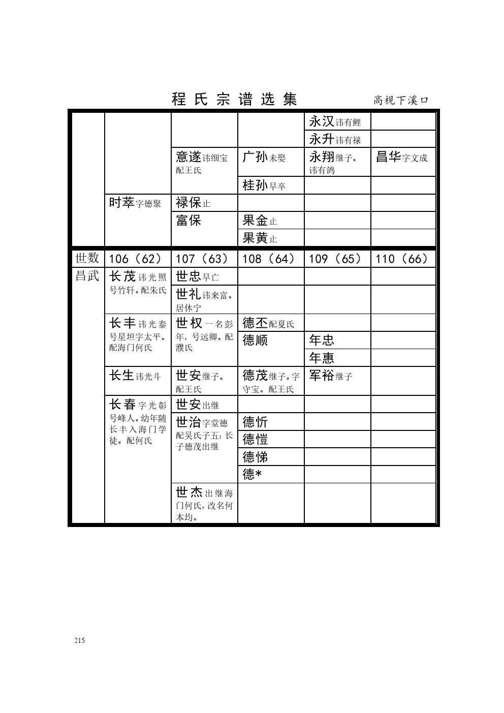 高枧下溪口支系  (3).jpg