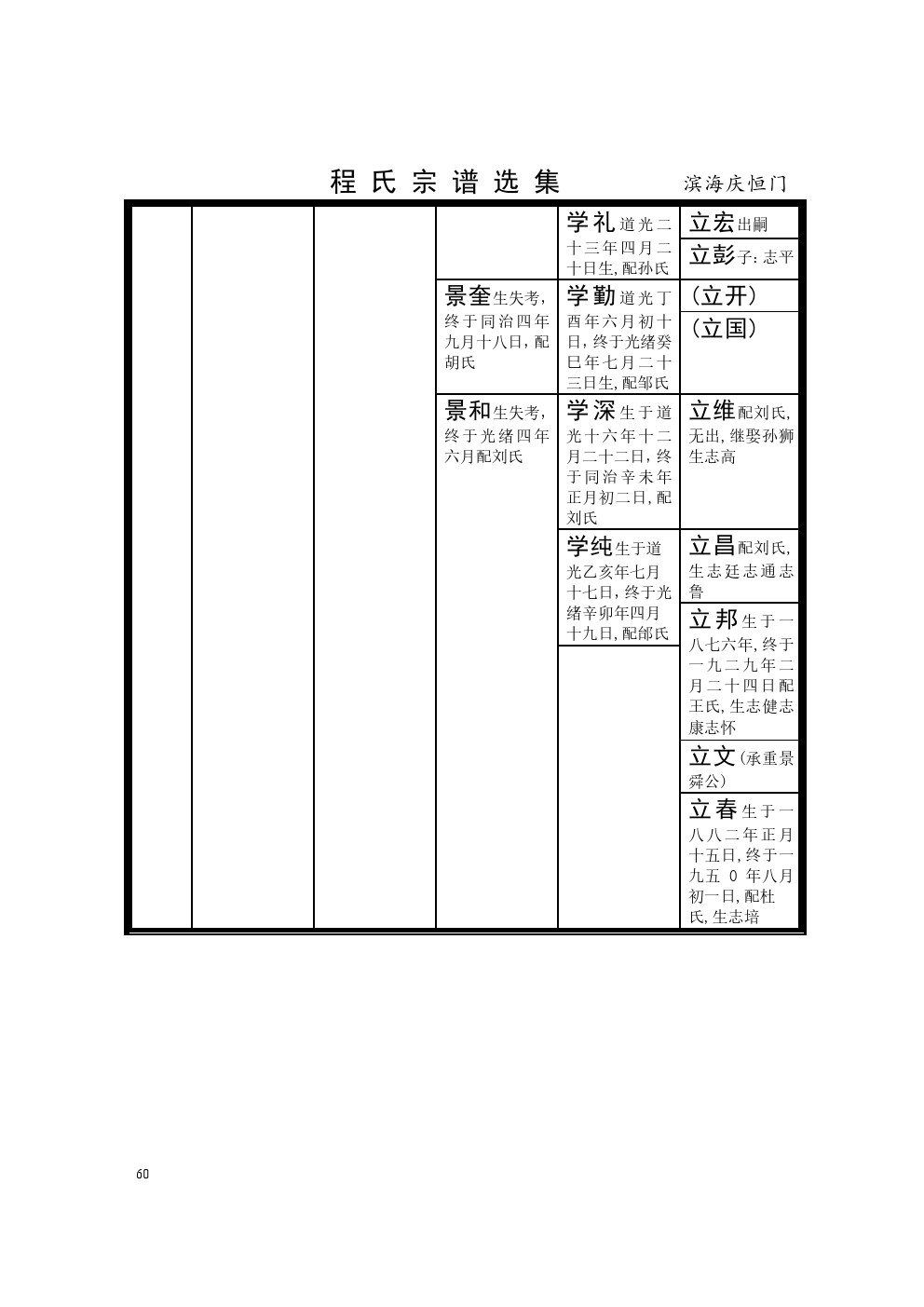 江苏滨海恒庆门 (6).jpg