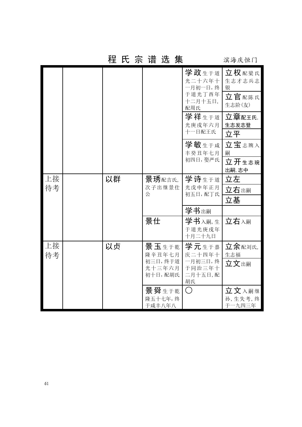 江苏滨海恒庆门 (7).jpg