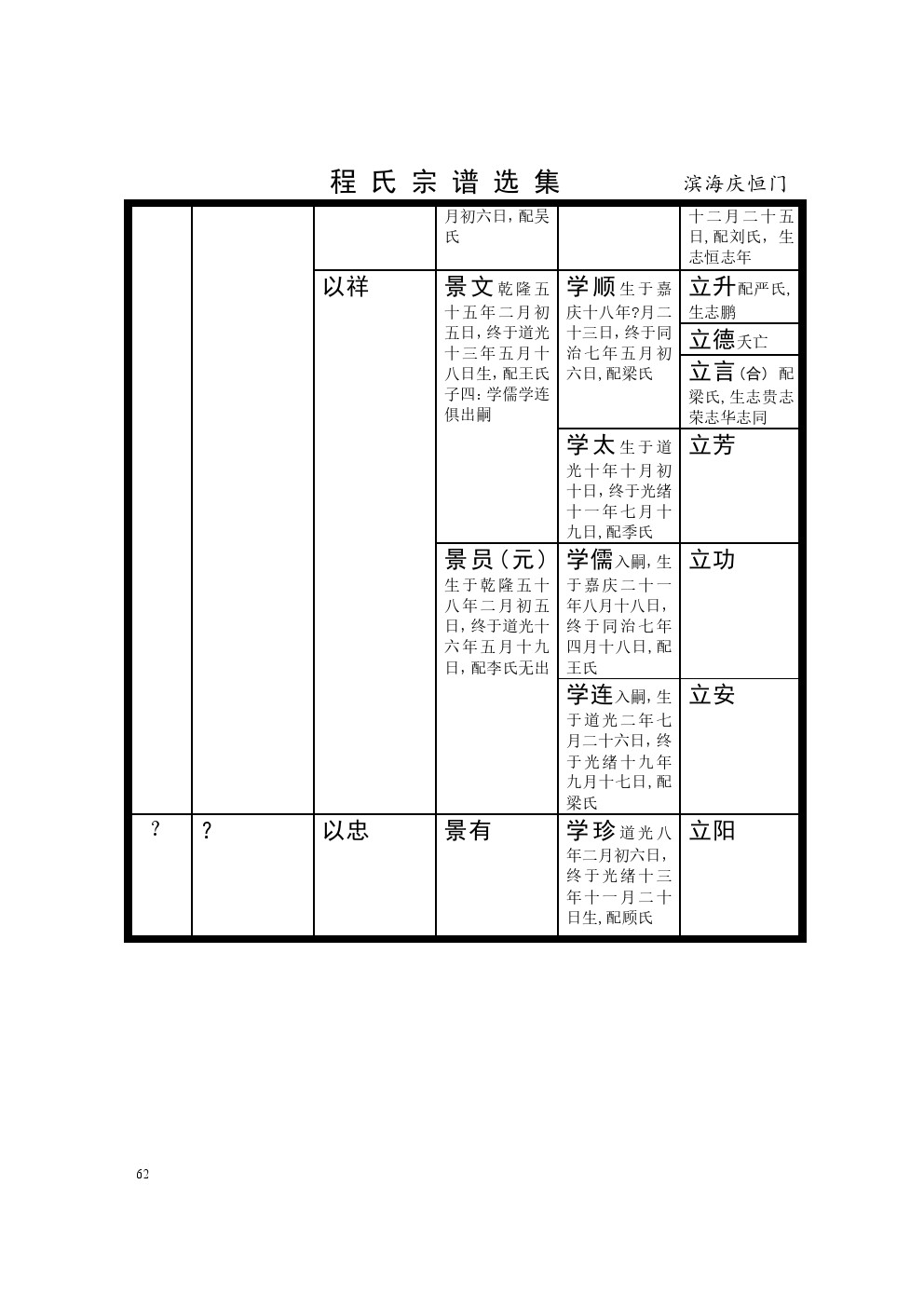 江苏滨海恒庆门 (8).jpg