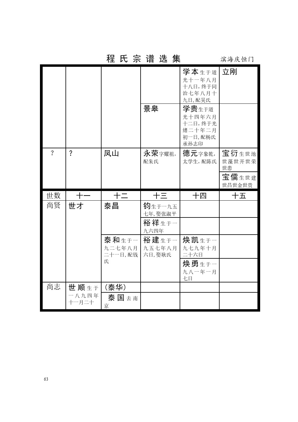 江苏滨海恒庆门 (9).jpg