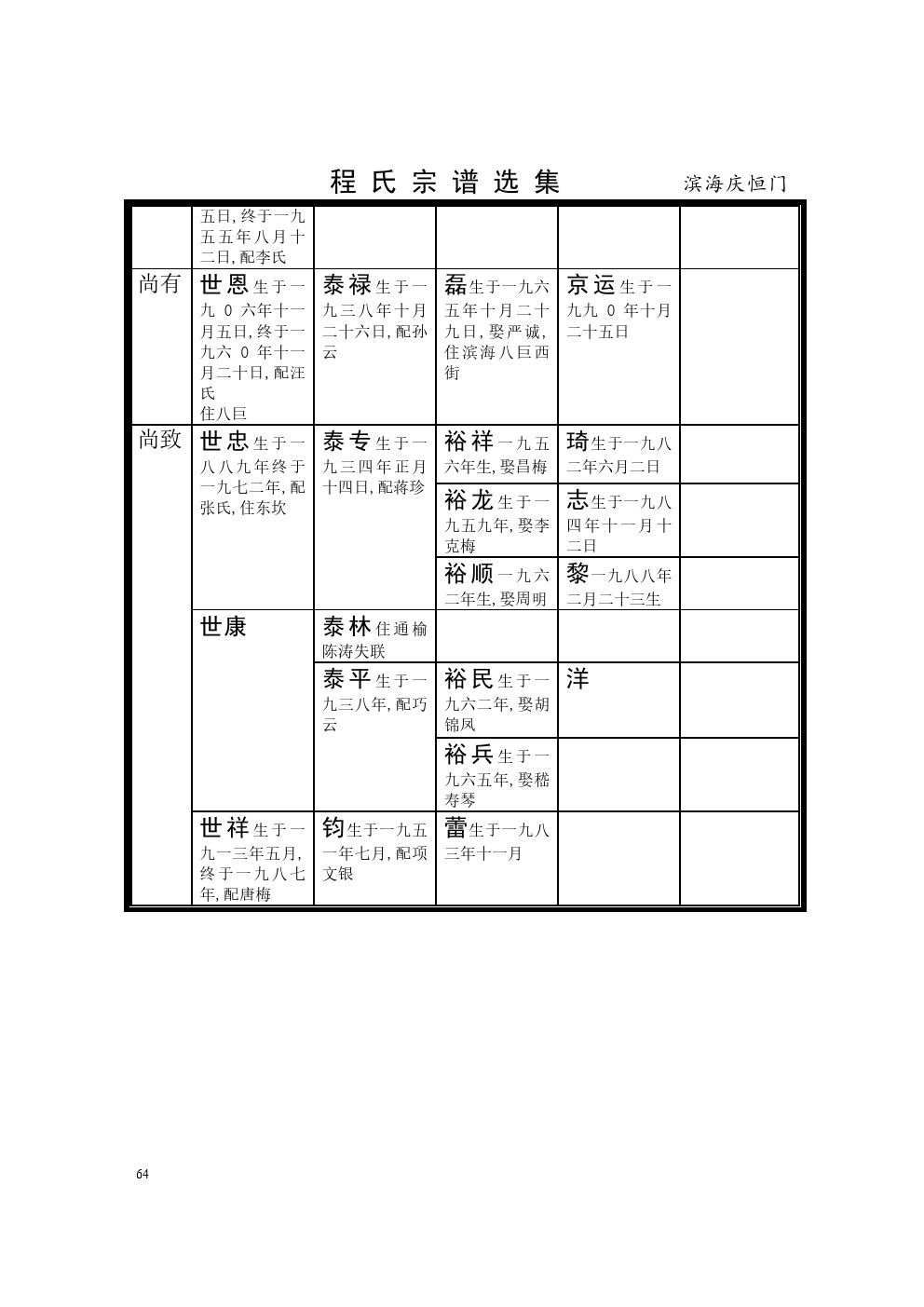 江苏滨海恒庆门 (10).jpg