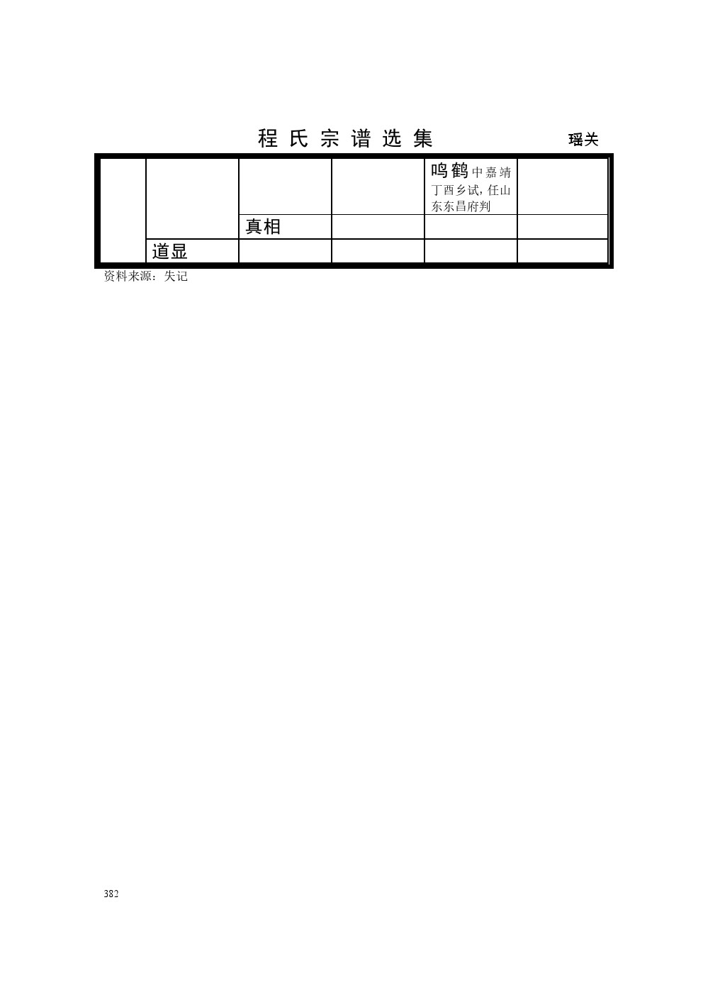 江西九江瑶关支系 (2).jpg