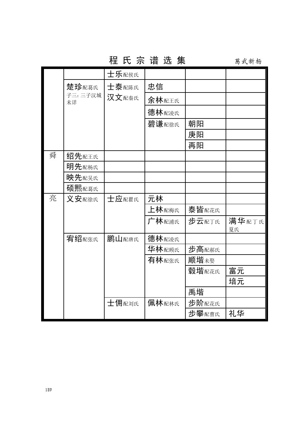 盐城葛武新杨支系 (2).jpg