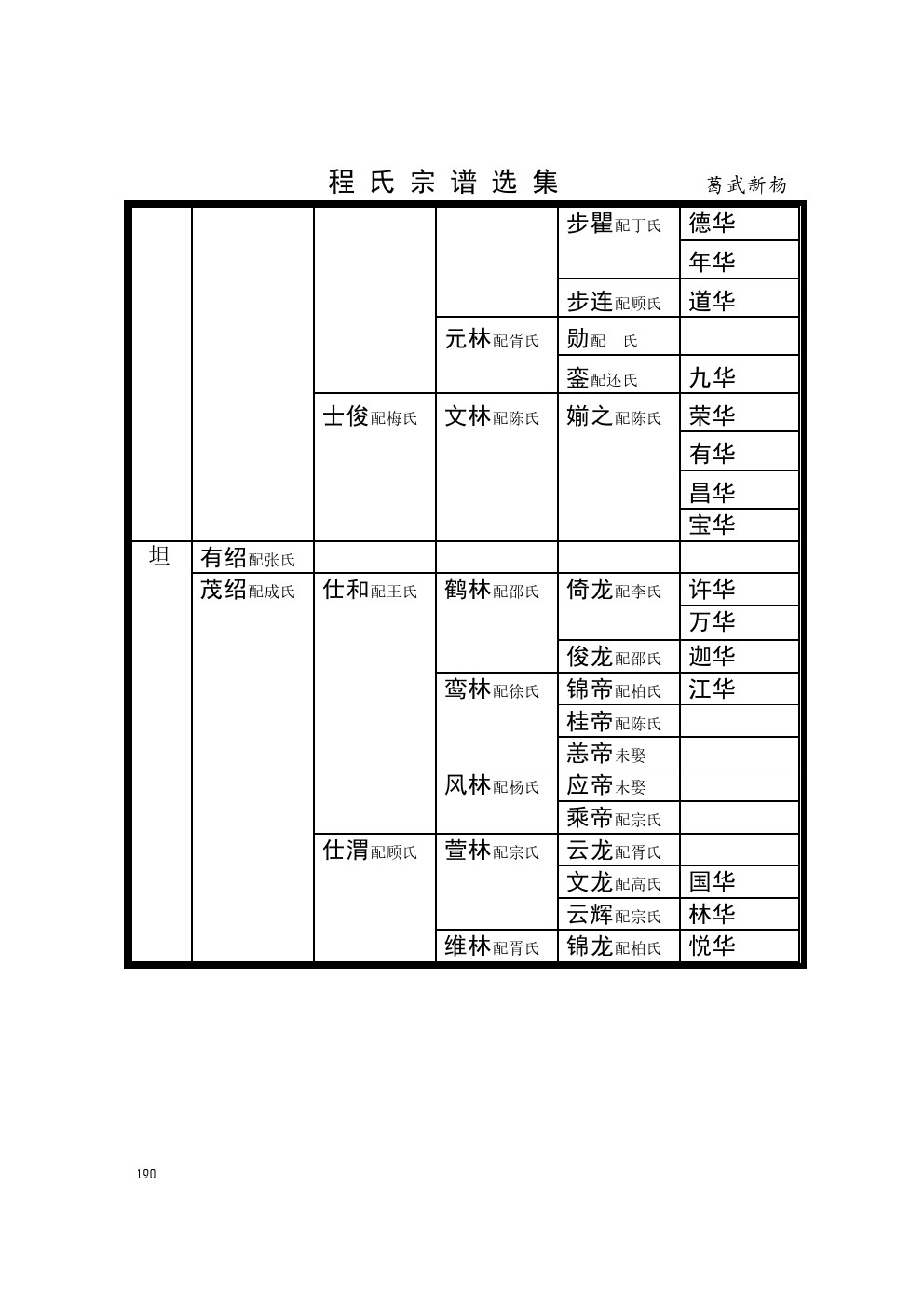 盐城葛武新杨支系 (3).jpg