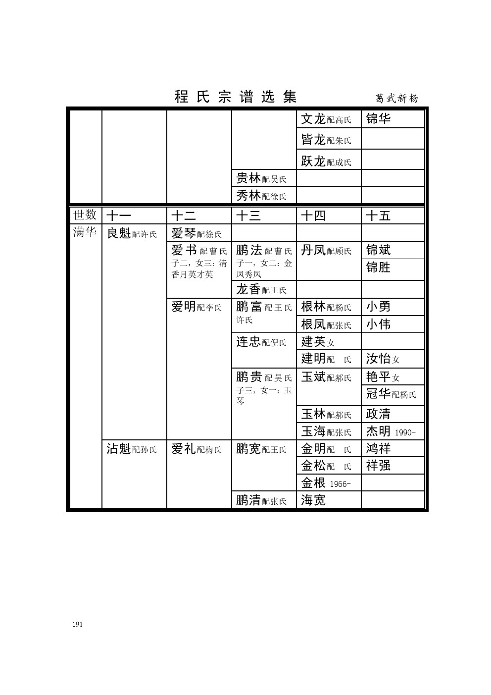 盐城葛武新杨支系 (4).jpg