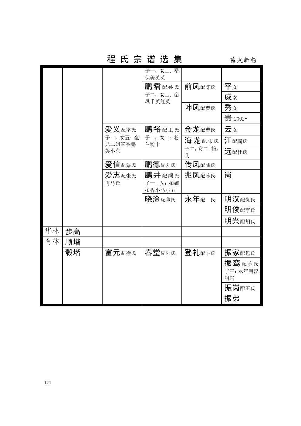 盐城葛武新杨支系 (5).jpg