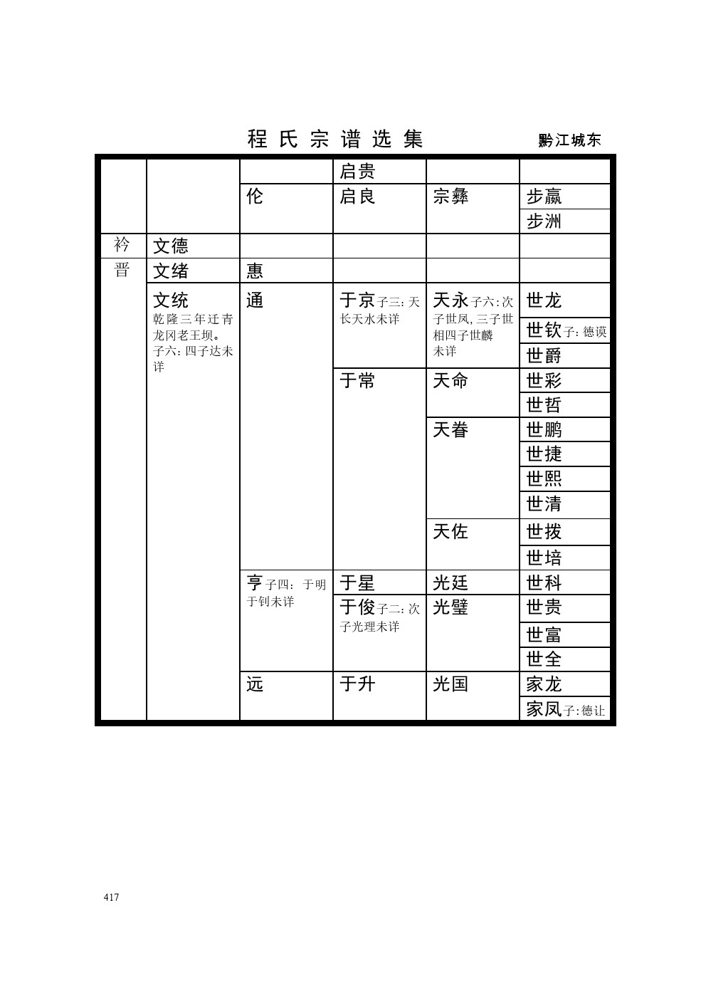 重庆黔江支系 (2).jpg