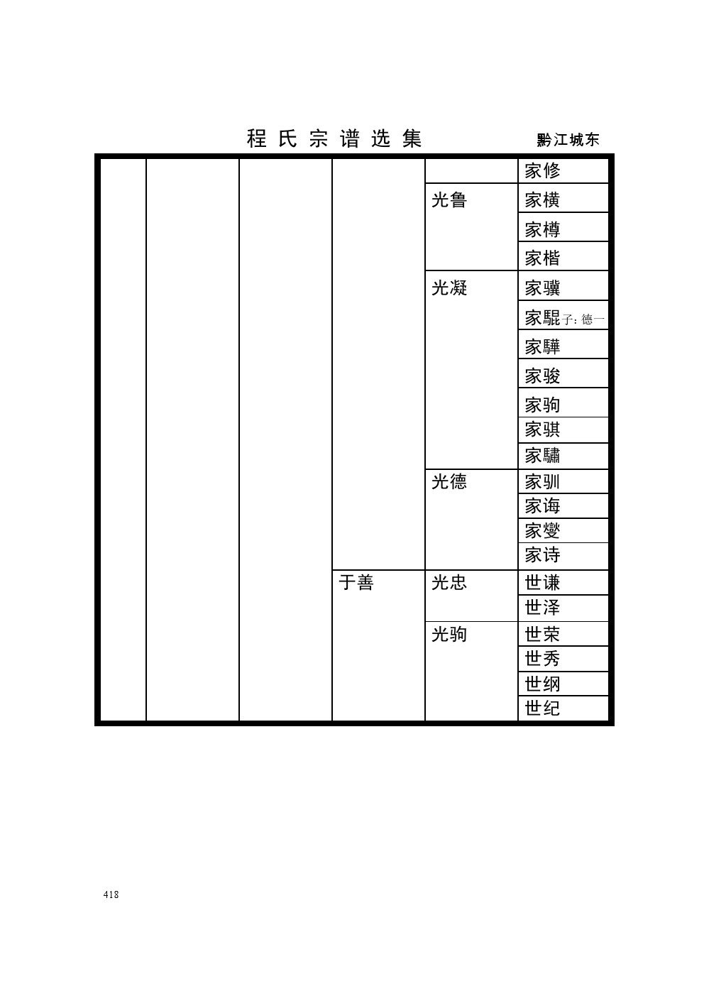 重庆黔江支系 (3).jpg