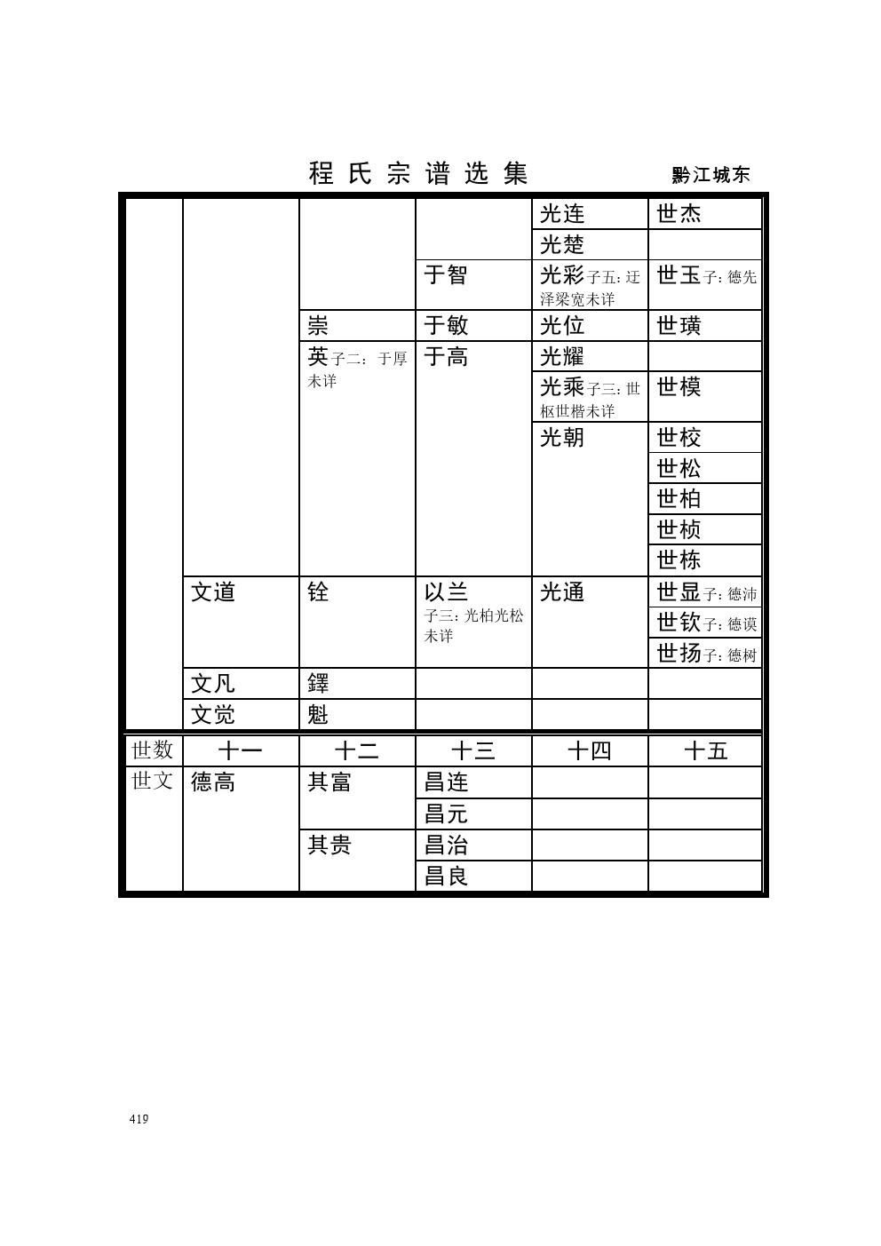 重庆黔江支系 (4).jpg