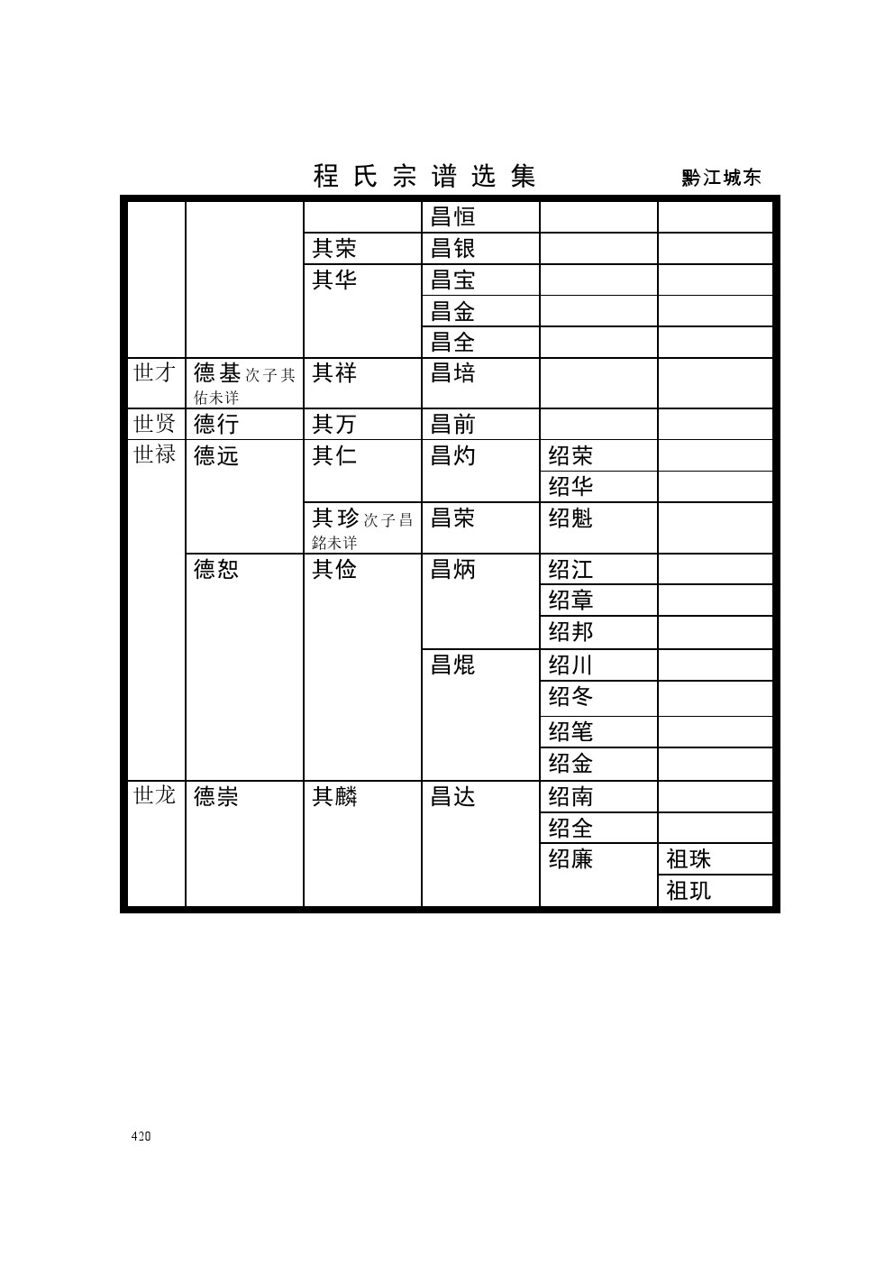 重庆黔江支系 (5).jpg