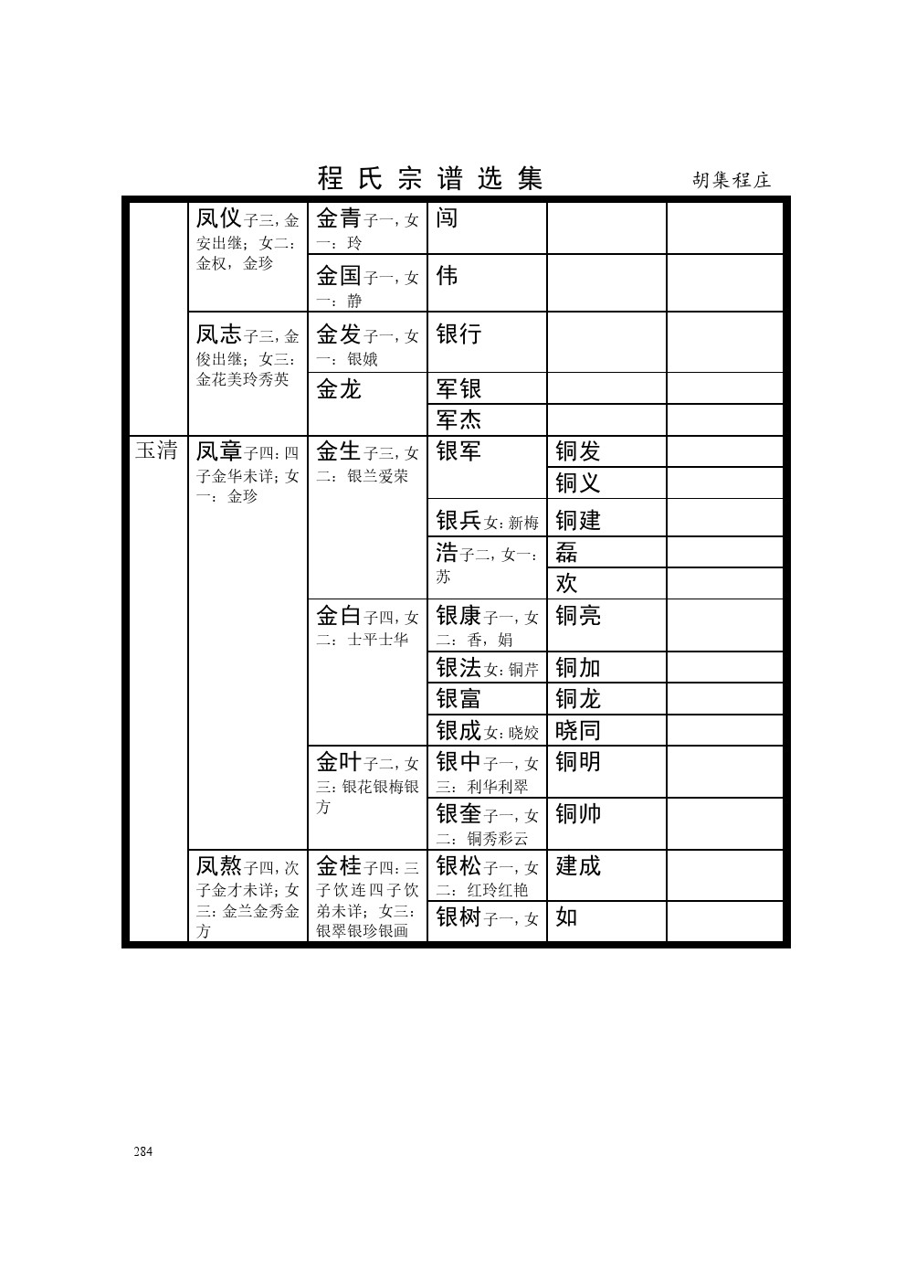 胡集程庄支系 (2).jpg