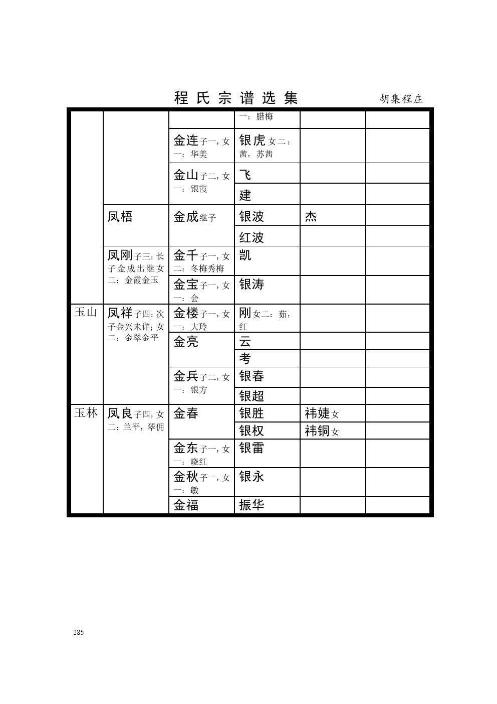 胡集程庄支系 (3).jpg