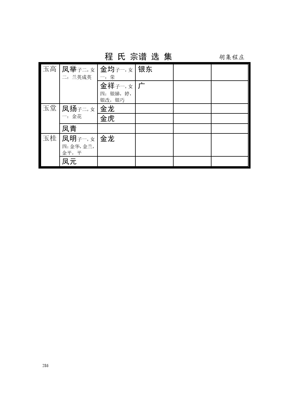 胡集程庄支系 (4).jpg