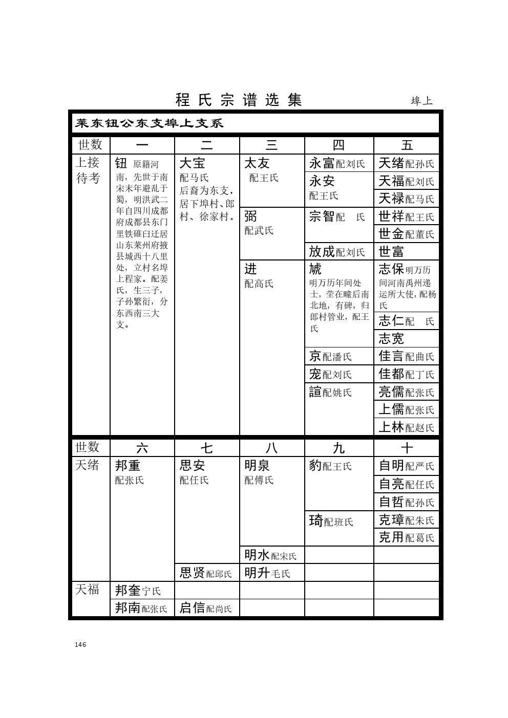 0146埠上支系 (1).jpg