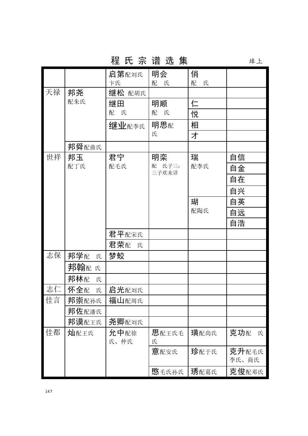 0146埠上支系 (2).jpg