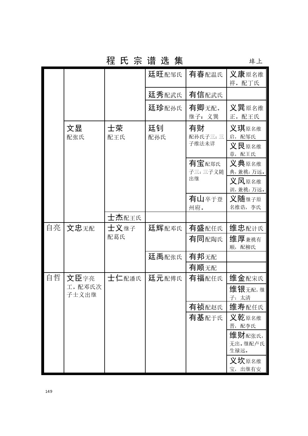 埠上支系 (4).jpg