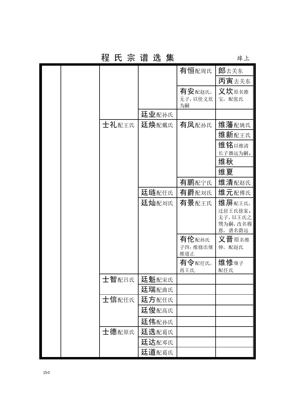 埠上支系 (5).jpg