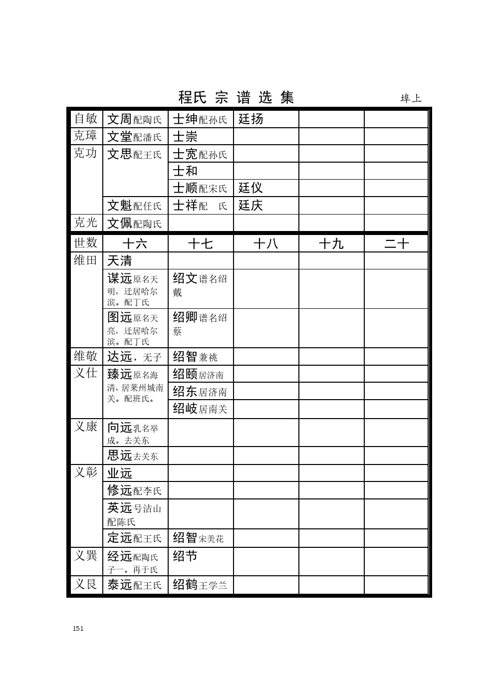 埠上支系 (6).jpg