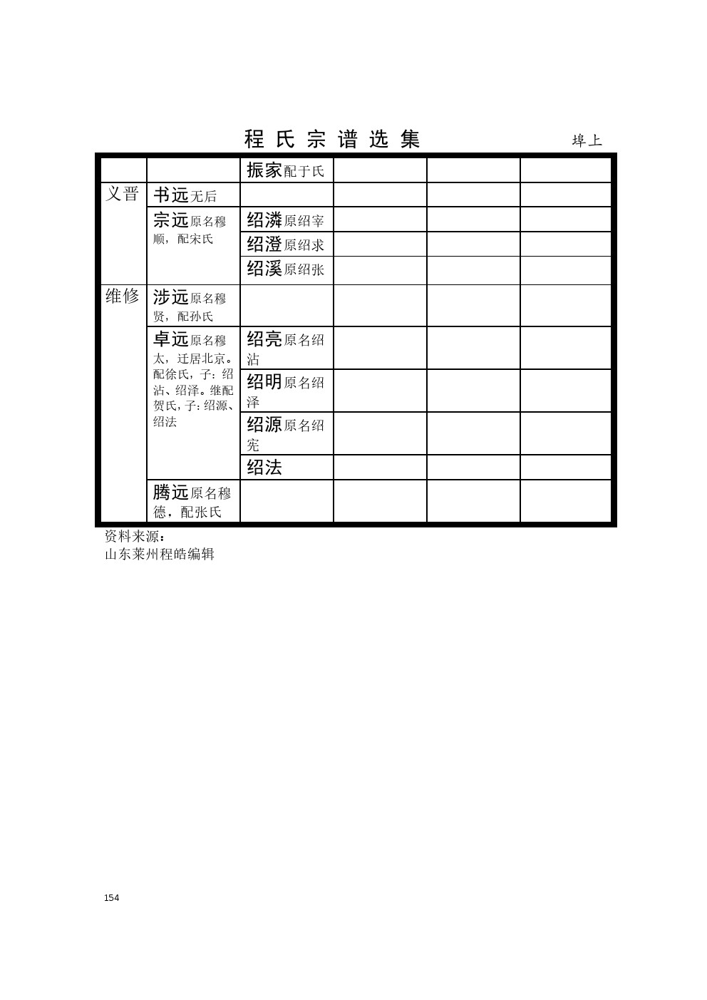 埠上支系 (9).jpg