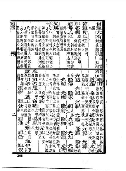 安徽滁州全椒程錫蕃-3.jpg