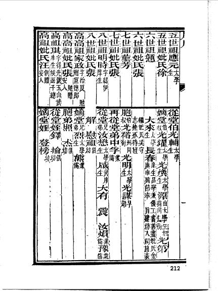 安徽和州含山程熙-2.jpg