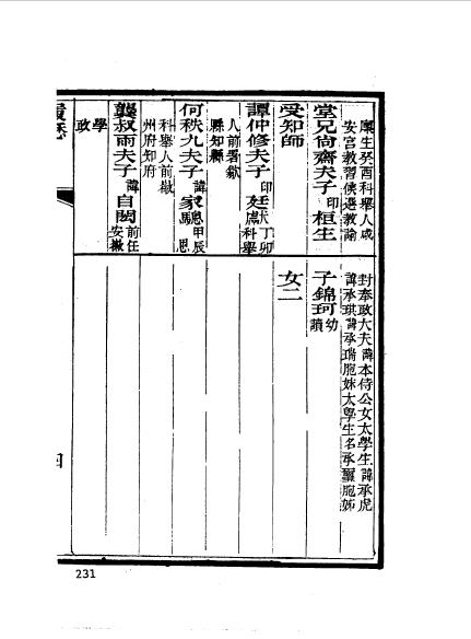 徽州歙县程松生-7.jpg