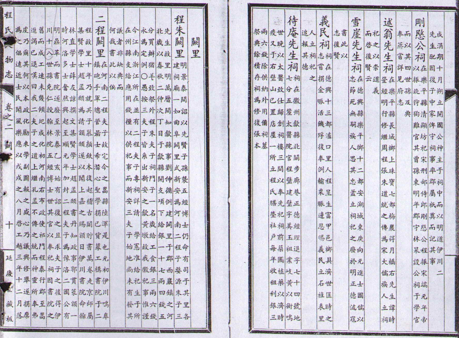 程氏人物志 (046).jpg