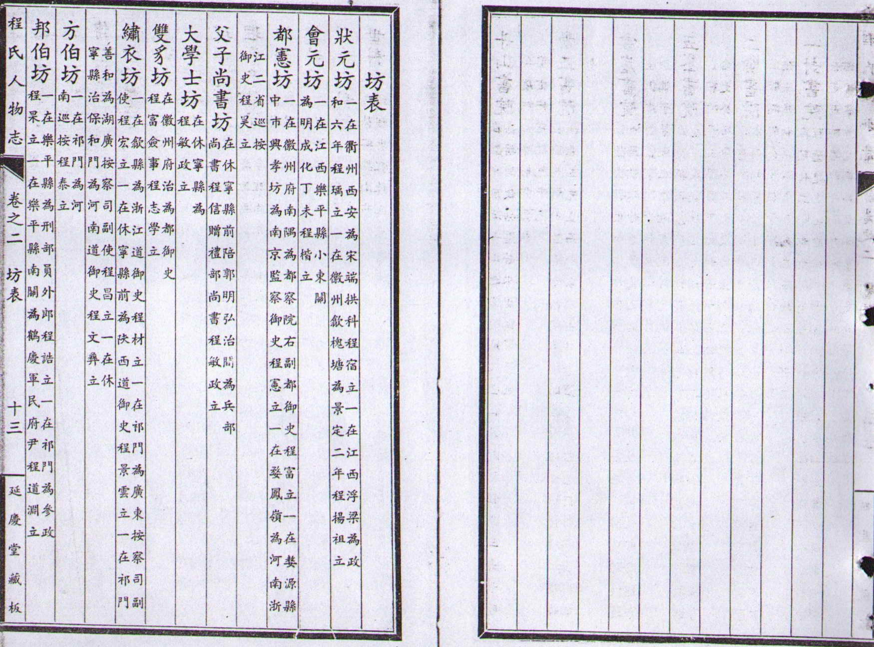 程氏人物志 (049).jpg