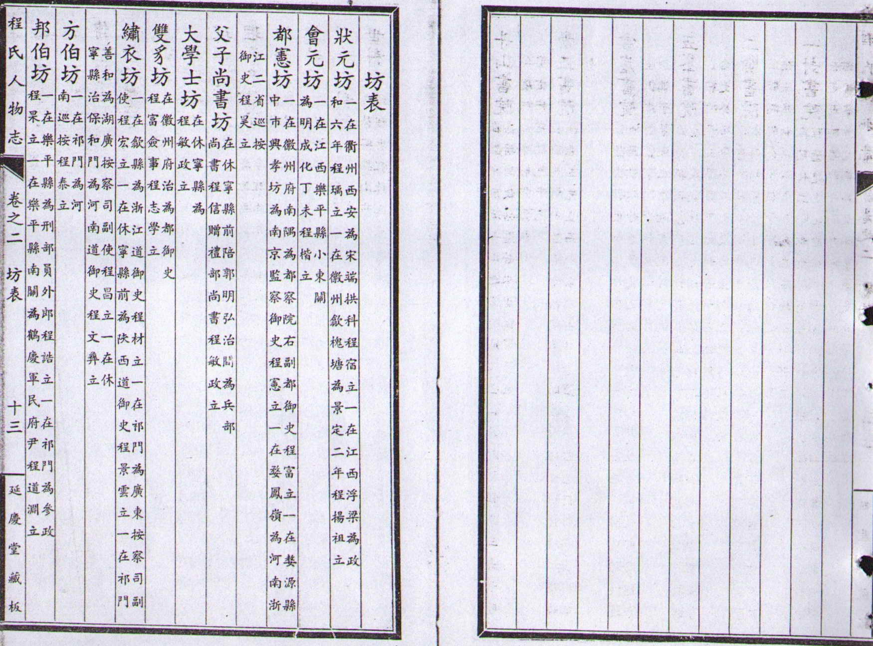 程氏人物志 (049).jpg