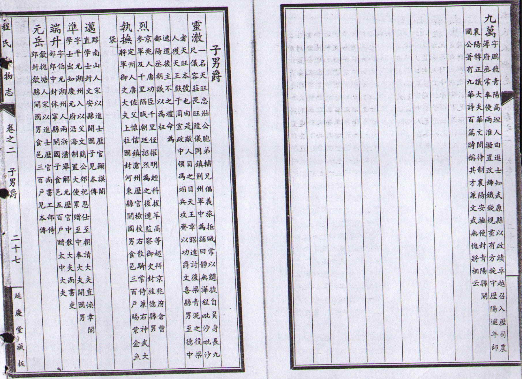 程氏人物志 (064).jpg