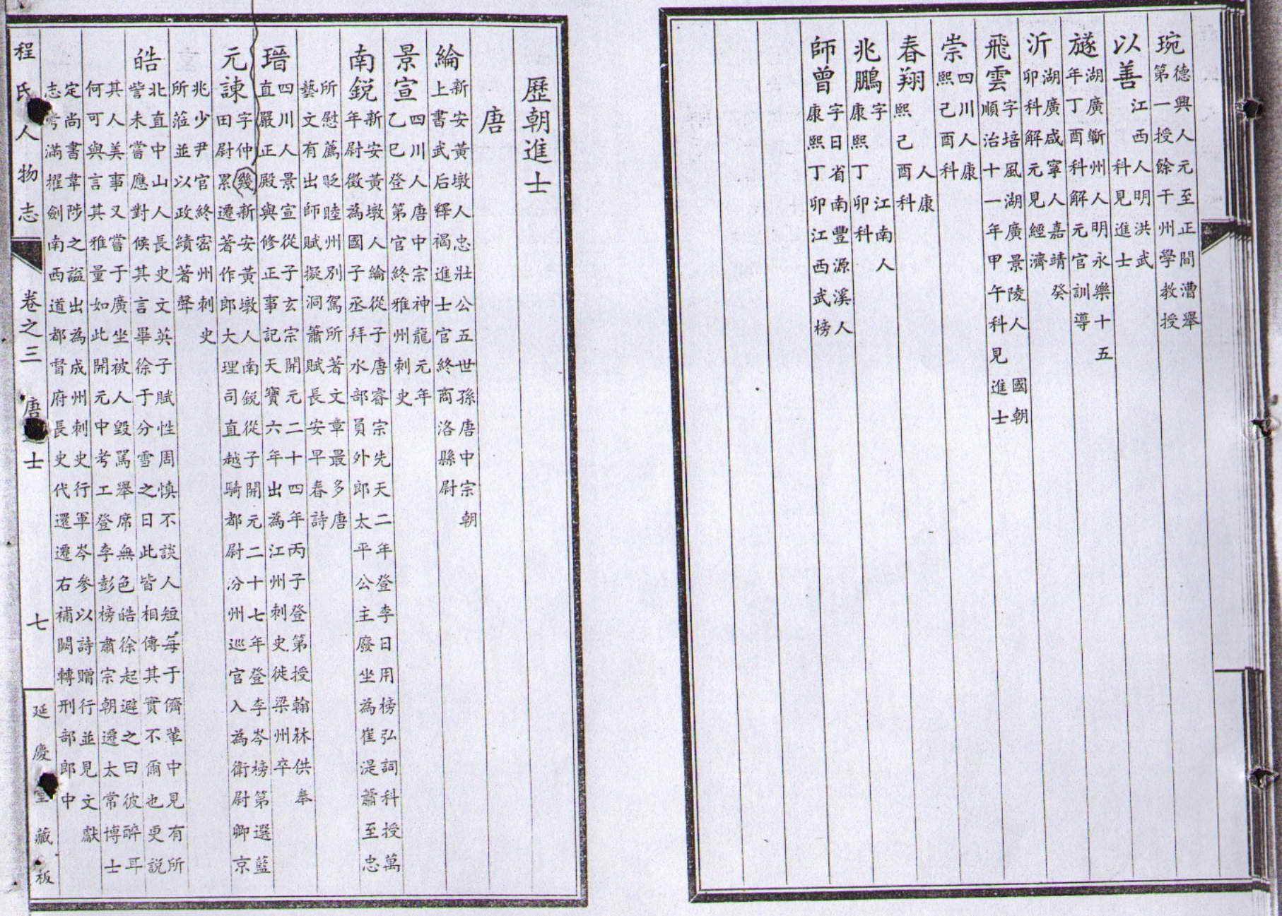 程氏人物志 (080).jpg