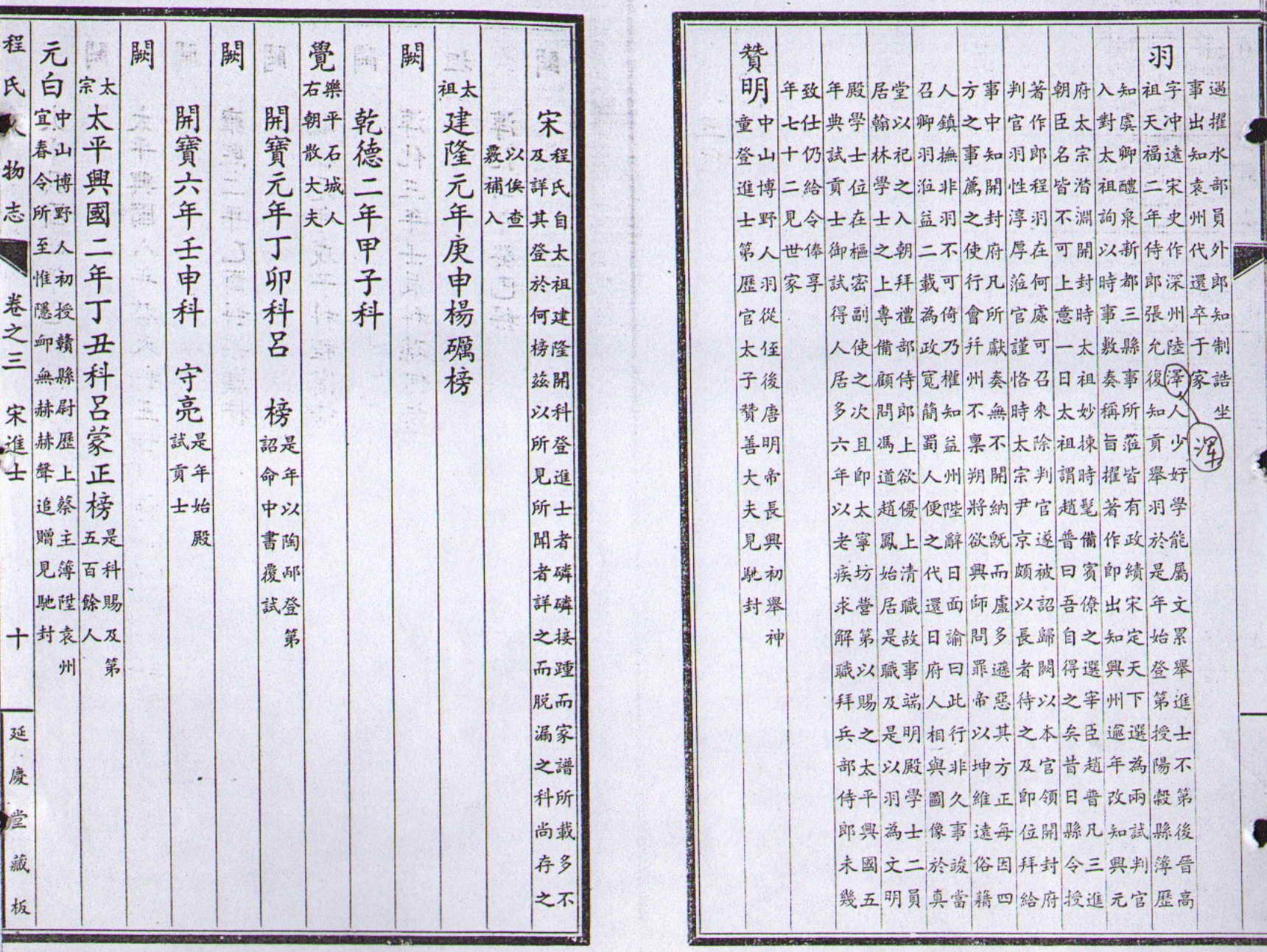 程氏人物志 (083).jpg