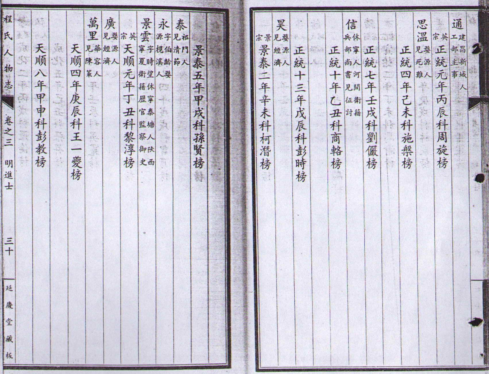 程氏人物志 (102).jpg